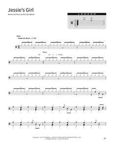 Jessie's Girl - Rick Springfield - Full Drum Transcription / Drum Sheet Music - SheetMusicDirect SORD