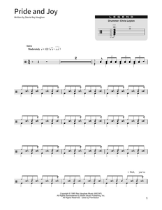 Pride And Joy - Stevie Ray Vaughan - Full Drum Transcription / Drum Sheet Music - SheetMusicDirect SORD