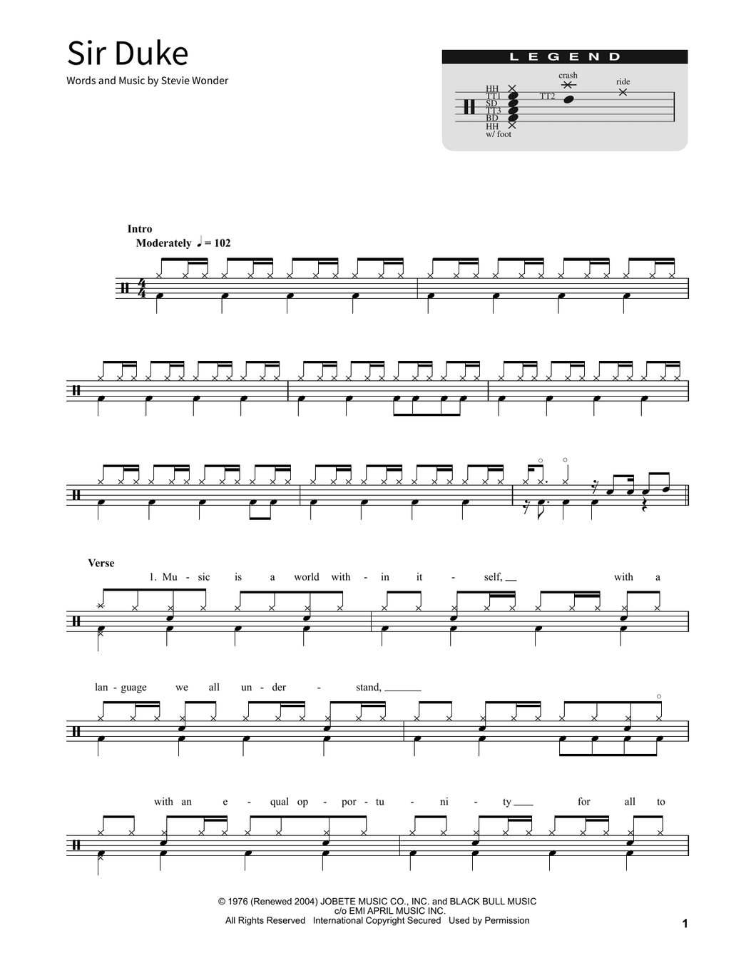 Sir Duke - Stevie Wonder - Full Drum Transcription / Drum Sheet Music - SheetMusicDirect SORD