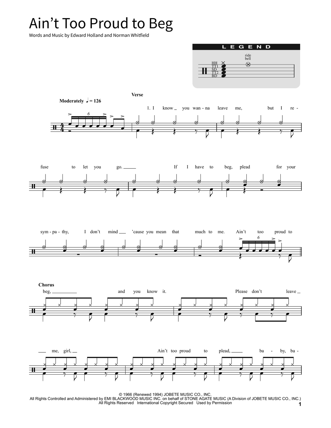 Ain't Too Proud to Beg - The Temptations - Full Drum Transcription / Drum Sheet Music - SheetMusicDirect SORD