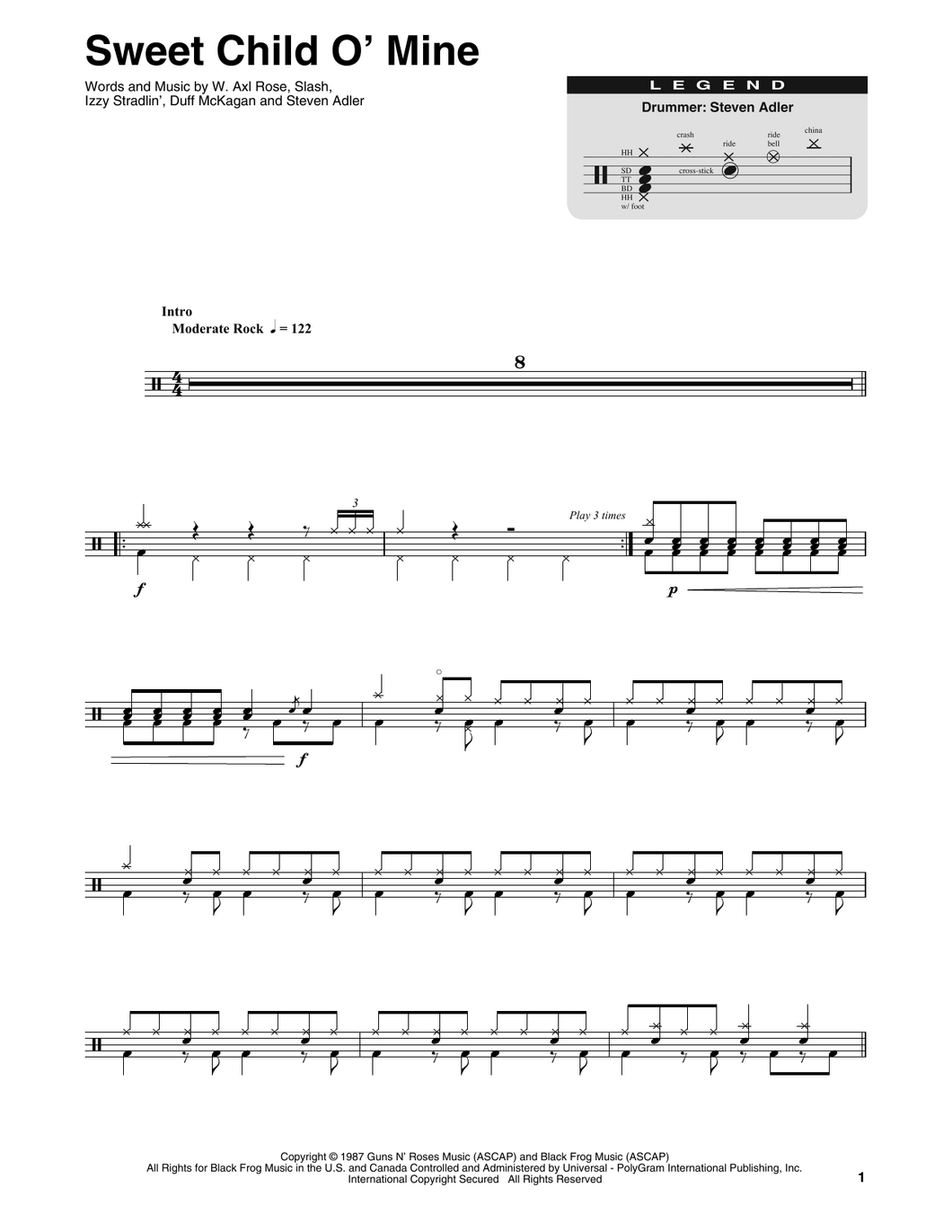 Sweet Child o' Mine - Guns N' Roses - Full Drum Transcription / Drum Sheet Music - SheetMusicDirect DT