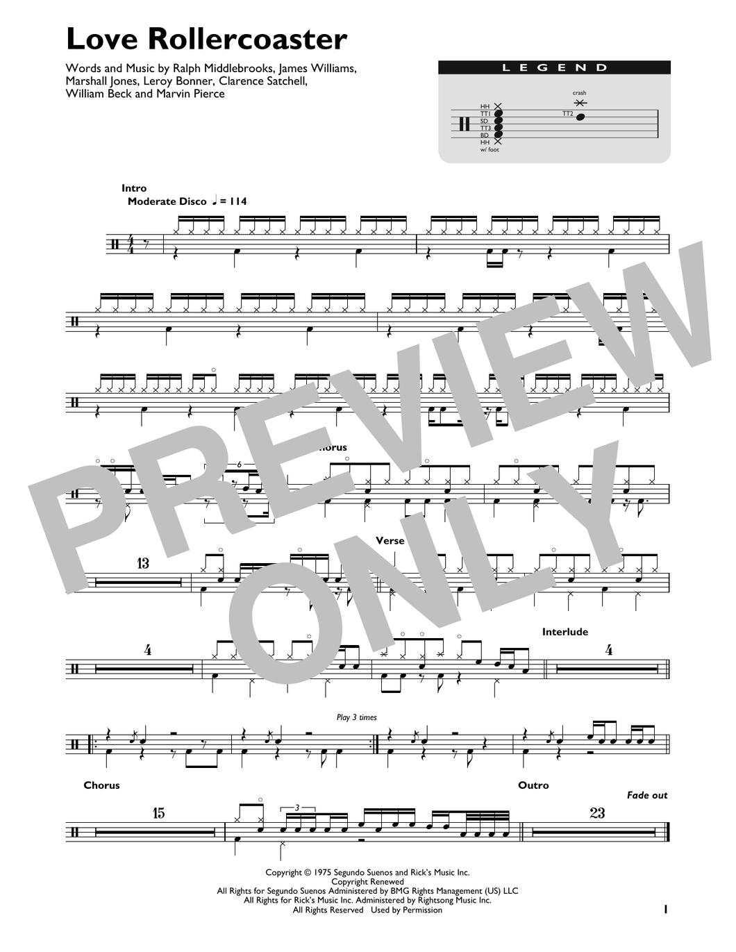 Love Rollercoaster - Ohio Players - Full Drum Transcription / Drum Sheet Music - SheetMusicDirect DT