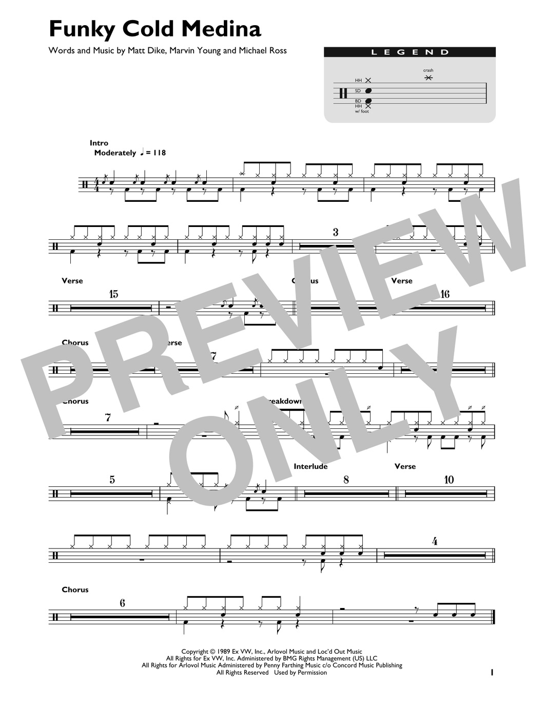 Funky Cold Medina - Tone Loc - Full Drum Transcription / Drum Sheet Music - SheetMusicDirect DT