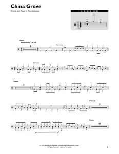 China Grove - The Doobie Brothers - Full Drum Transcription / Drum Sheet Music - SheetMusicDirect DT