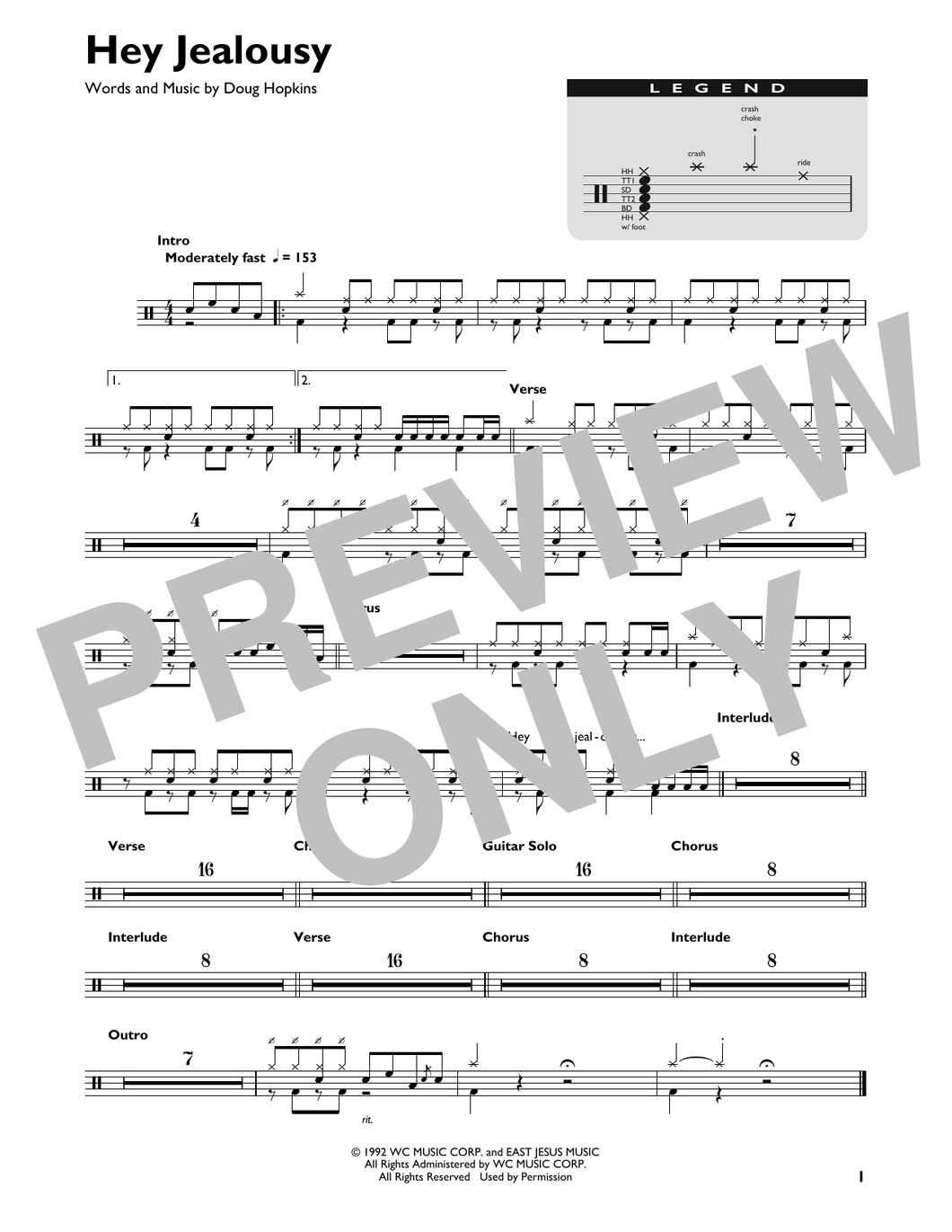Hey Jealousy - Gin Blossoms - Full Drum Transcription / Drum Sheet Music - SheetMusicDirect DT