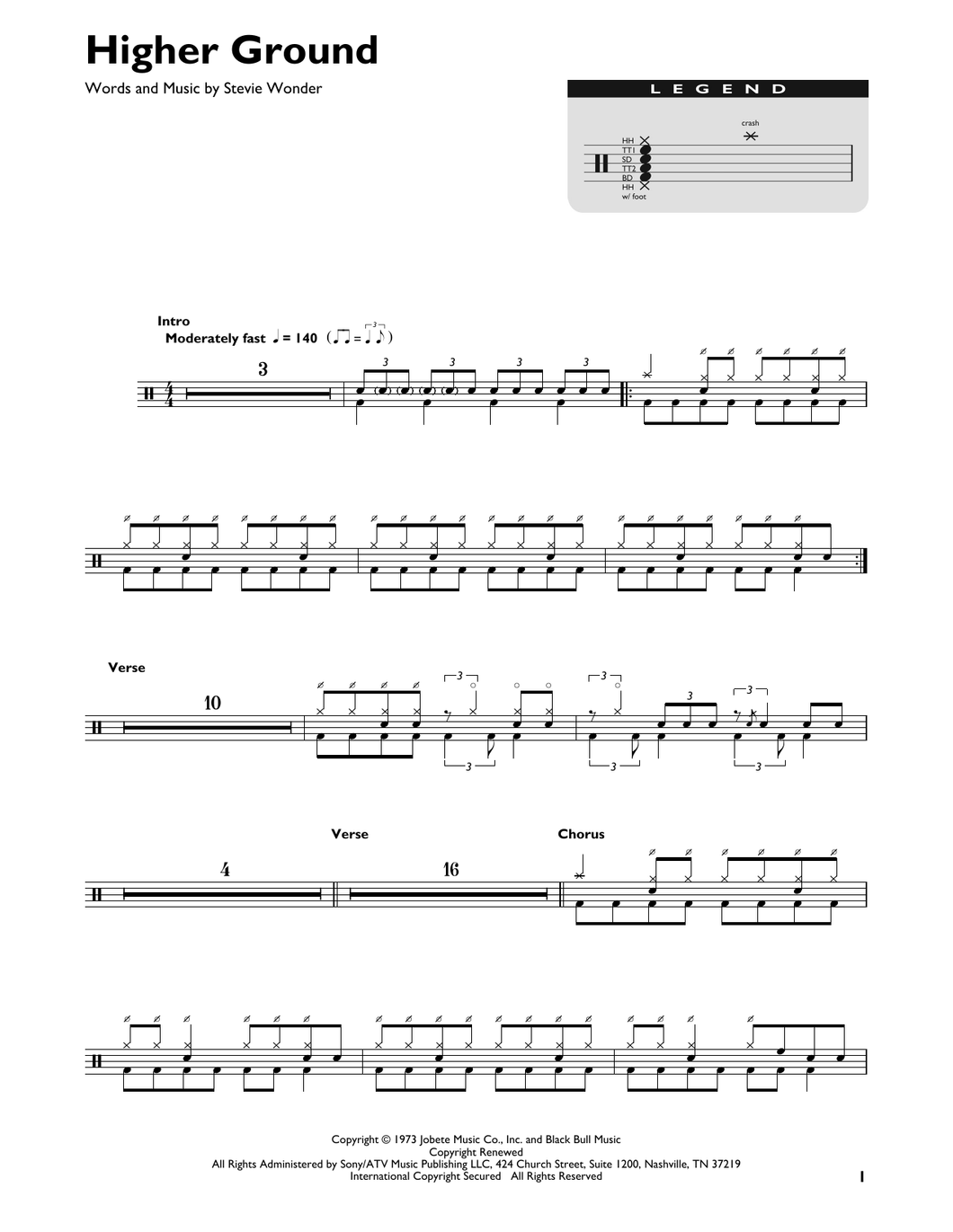 Higher Ground - Red Hot Chili Peppers - Full Drum Transcription / Drum Sheet Music - SheetMusicDirect DT426824