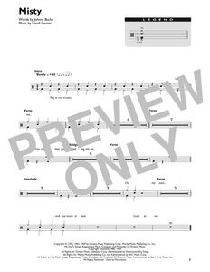 Misty - Johnny Mathis - Full Drum Transcription / Drum Sheet Music - SheetMusicDirect DT
