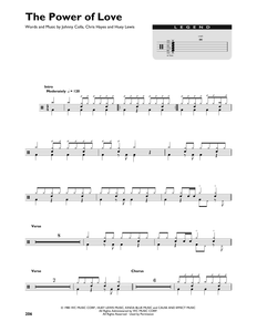 The Power of Love - Huey Lewis and the News - Full Drum Transcription / Drum Sheet Music - SheetMusicDirect DT