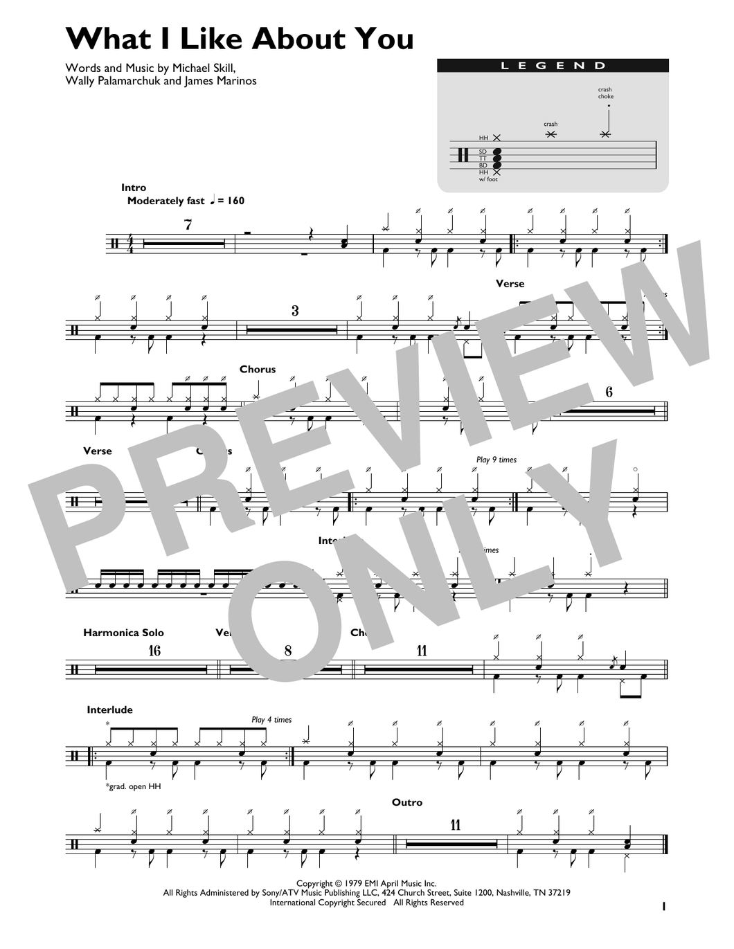What I Like About You - The Romantics - Full Drum Transcription / Drum Sheet Music - SheetMusicDirect DT