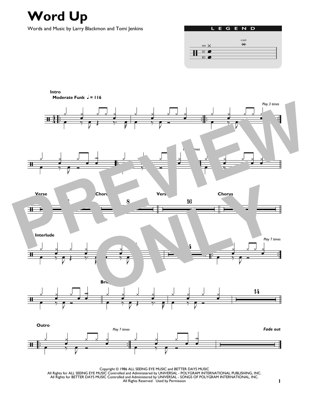 Word Up! - Cameo - Full Drum Transcription / Drum Sheet Music - SheetMusicDirect DT