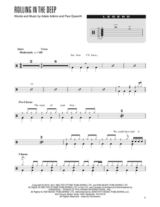 Rolling in the Deep - Adele - Simplified Drum Transcription / Drum Sheet Music - SheetMusicDirect DT