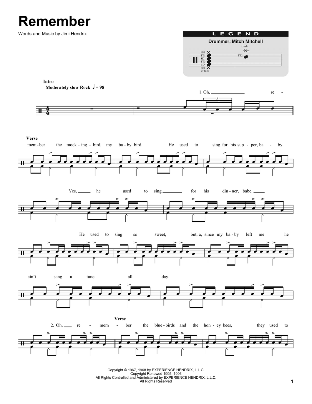Remember - The Jimi Hendrix Experience - Full Drum Transcription / Drum Sheet Music - SheetMusicDirect DT