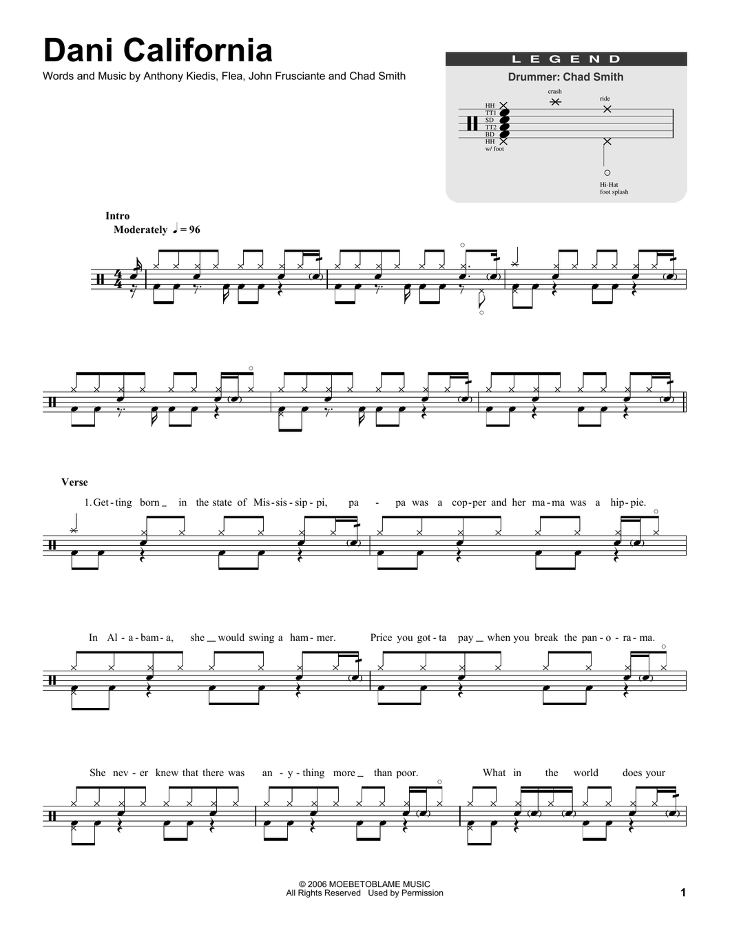 Dani California - Red Hot Chili Peppers - Full Drum Transcription / Drum Sheet Music - SheetMusicDirect DT174842