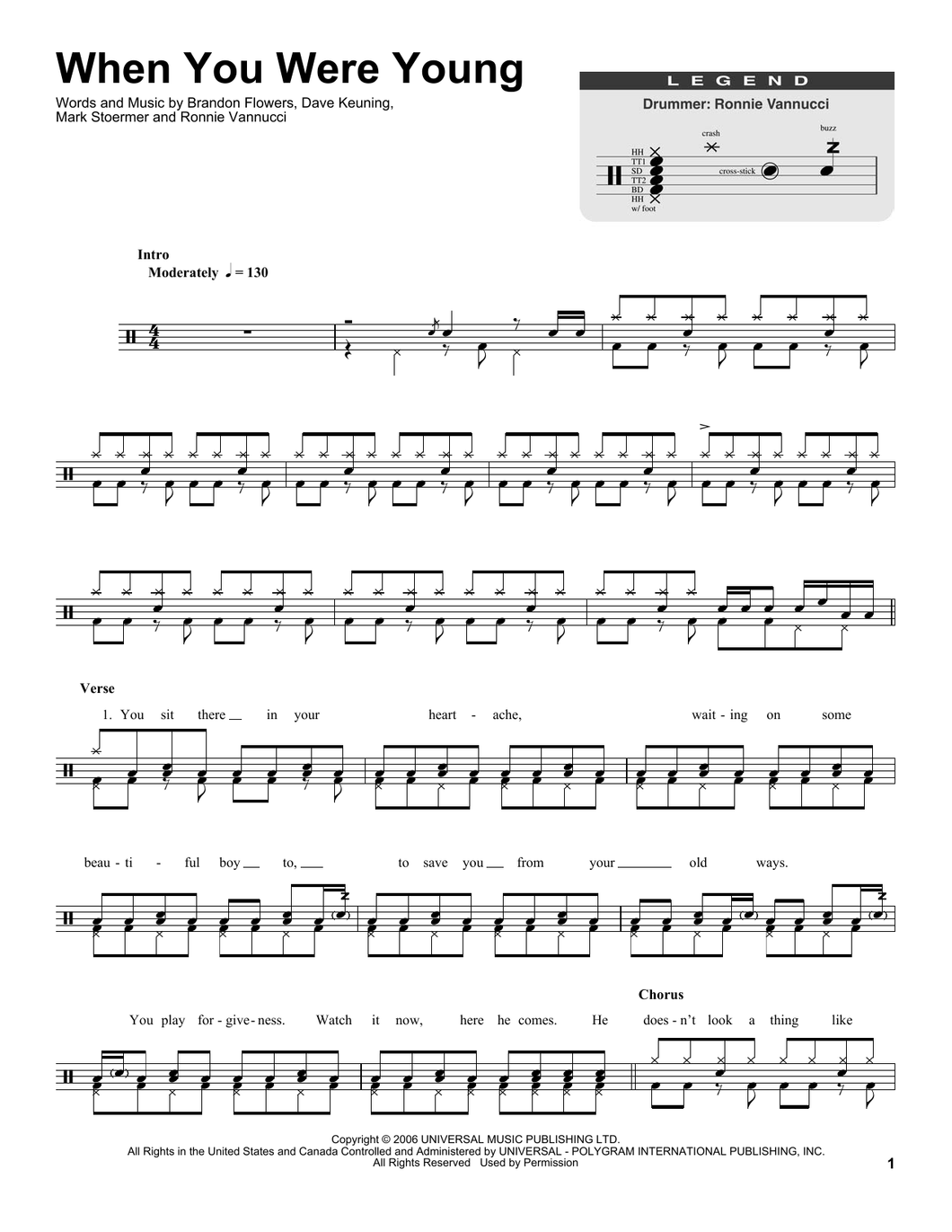 When You Were Young - The Killers - Full Drum Transcription / Drum Sheet Music - SheetMusicDirect DT174825