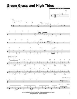 Green Grass and High Tides - The Outlaws - Full Drum Transcription / Drum Sheet Music - SheetMusicDirect DT