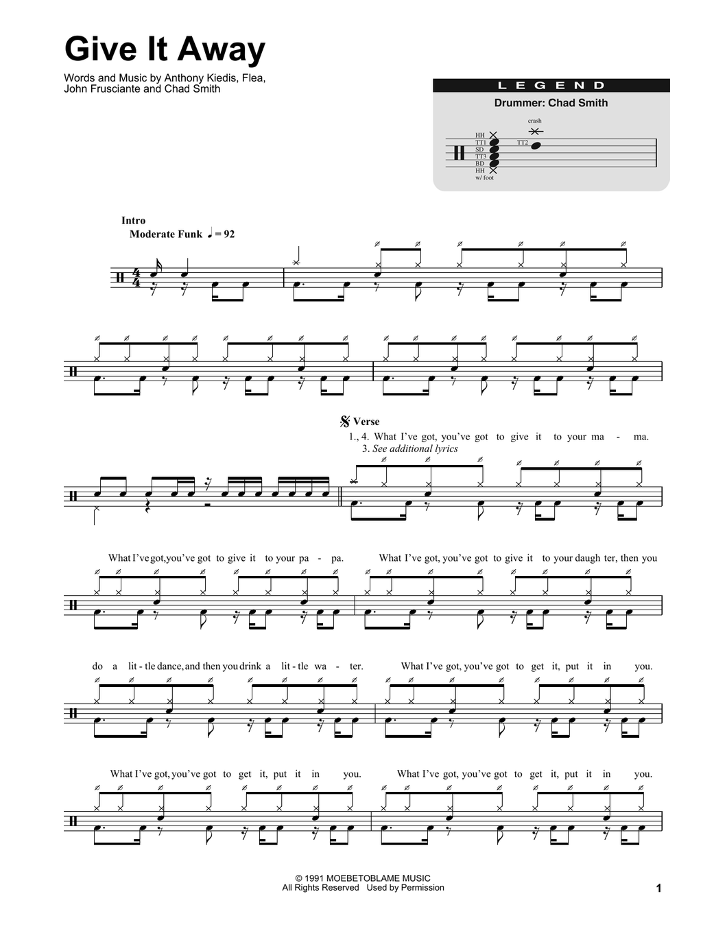 Give It Away - Red Hot Chili Peppers - Full Drum Transcription / Drum Sheet Music - SheetMusicDirect DT175162