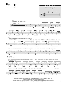 Fat Lip - Sum 41 - Full Drum Transcription / Drum Sheet Music - SheetMusicDirect DT