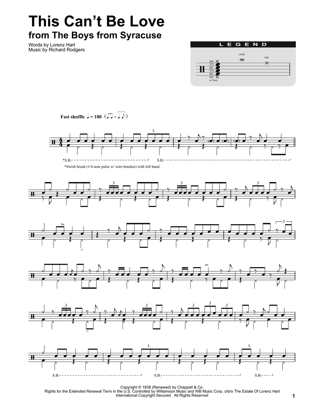 This Can't Be Love - Rodgers & Hart - Full Drum Transcription / Drum Sheet Music - SheetMusicDirect DT