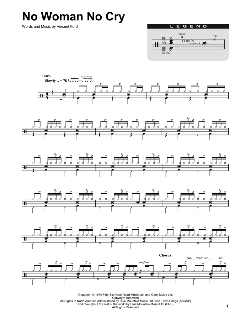 No women no cry – Bob Marley Sheet music for Drum group