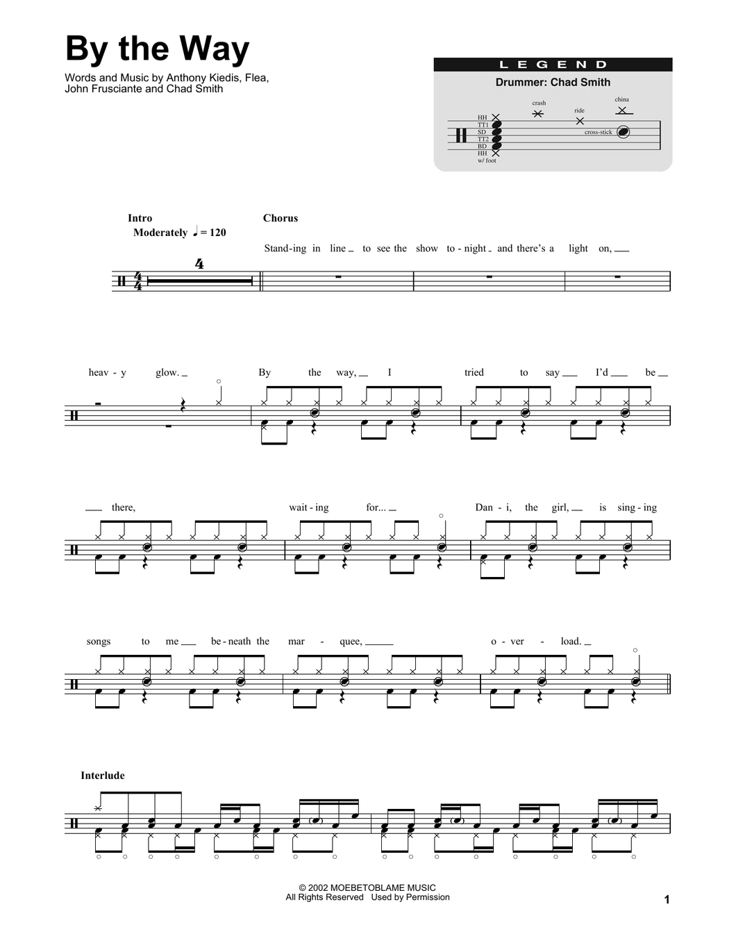 By the Way - Red Hot Chili Peppers - Full Drum Transcription / Drum Sheet Music - SheetMusicDirect DT175517
