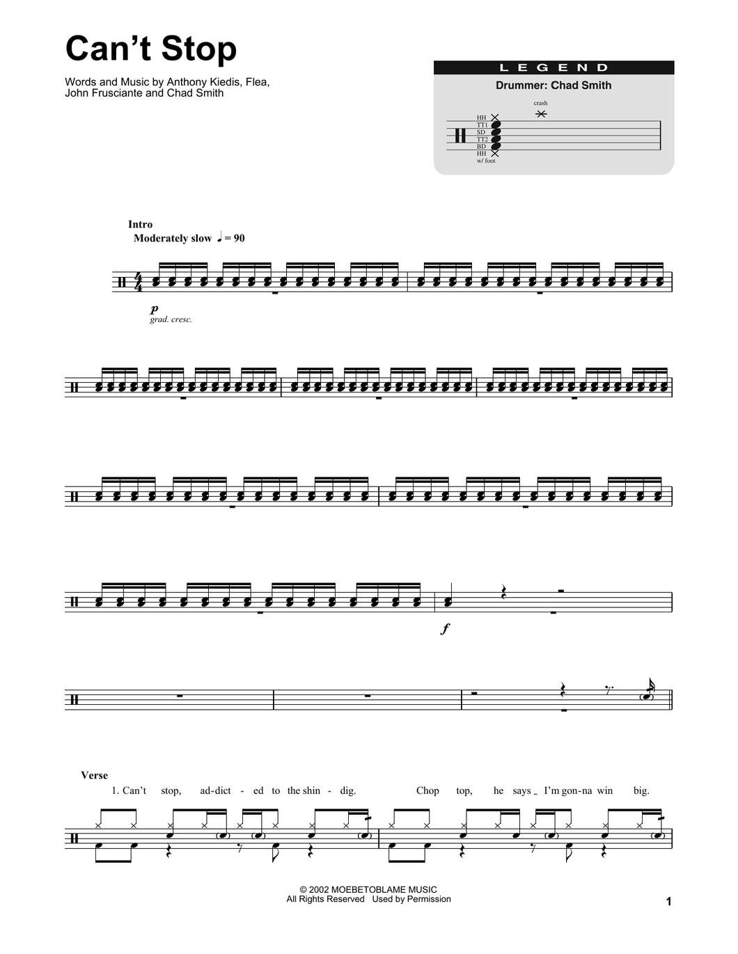 Can't Stop - Red Hot Chili Peppers - Full Drum Transcription / Drum Sheet Music - SheetMusicDirect DT