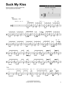 Suck My Kiss - Red Hot Chili Peppers - Full Drum Transcription / Drum Sheet Music - SheetMusicDirect DT175514