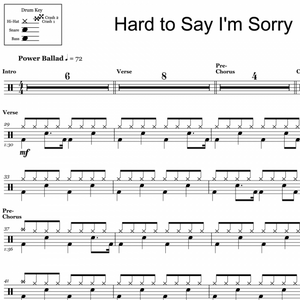 Hard to Say I'm Sorry - Chicago - Full Drum Transcription / Drum Sheet Music - OnlineDrummer.com