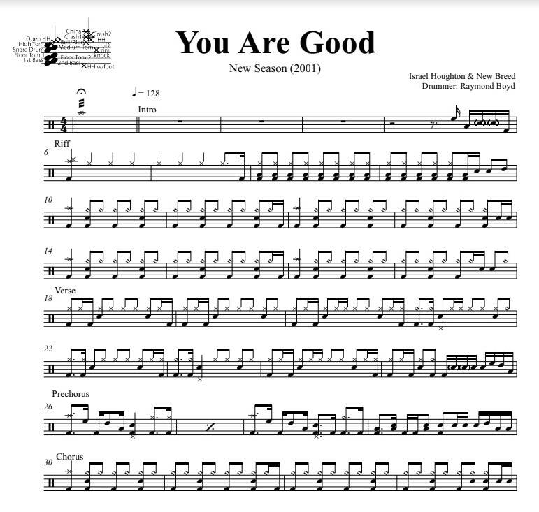 You Are Good - Israel Houghton & New Breed - Full Drum Transcription / Drum Sheet Music - DrumSetSheetMusic.com