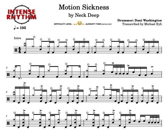 Motion Sickness - Neck Deep - Full Drum Transcription / Drum Sheet Music - Intense Rhythm Drum Studios