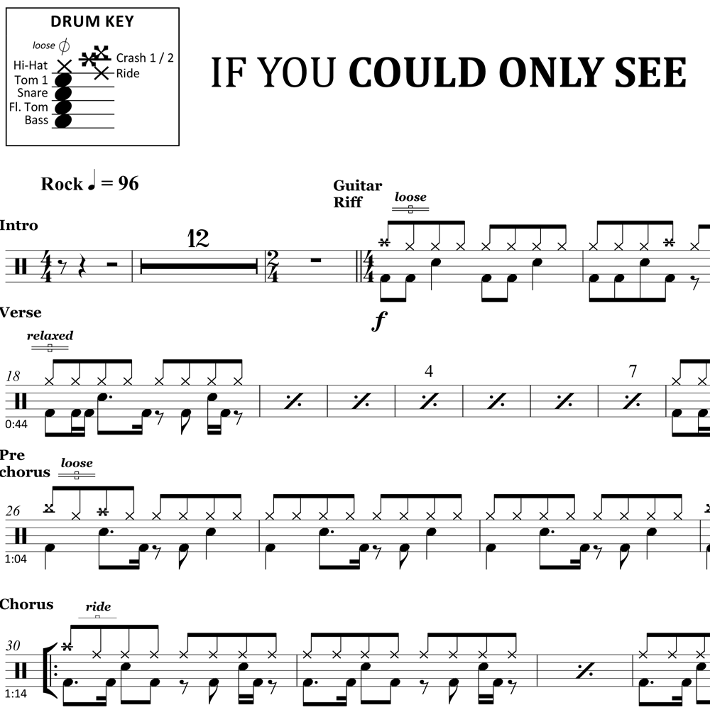 If You Could Only See - Tonic - Full Drum Transcription / Drum Sheet Music - OnlineDrummer.com