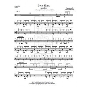 Love Hurts - Incubus - Full Drum Transcription / Drum Sheet Music - DrumScoreWorld.com