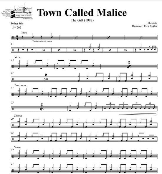 Town Called Malice - The Jam - Drum Sheet Music - DrumSetSheetMusic.com