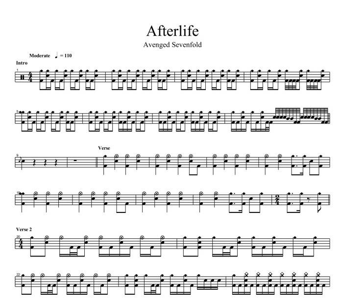 Afterlife by Avenged Sevenfold - Electric Guitar - Digital Sheet Music