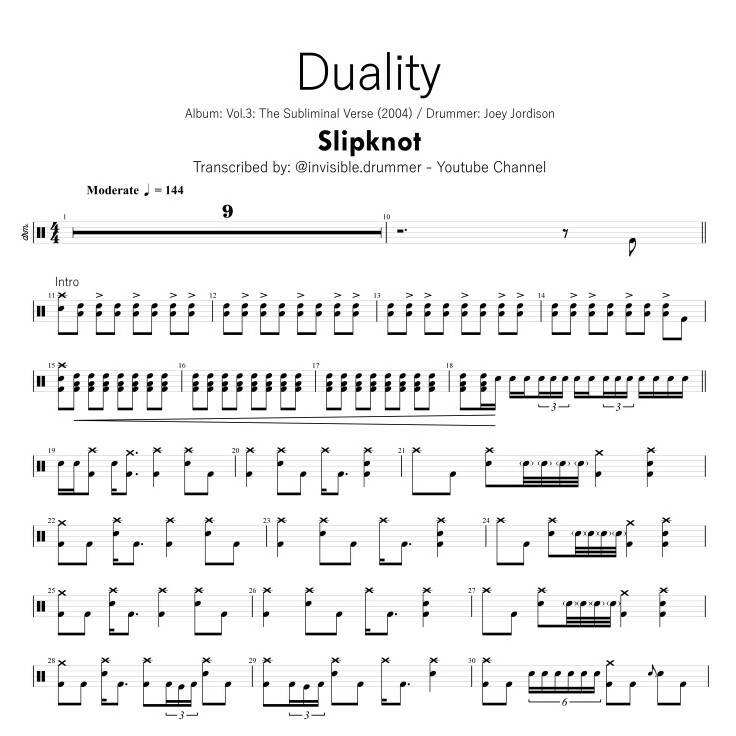 Duality - Slipknot - Full Drum Transcription / Drum Sheet Music - Smdrums