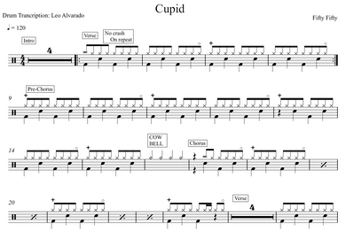 Cupid - Fifty Fifty - Full Drum Transcription / Drum Sheet Music - Leo Alvarado