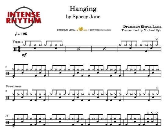 sleepmakeswaves - Midnight Sun (Drum Transcription) Sheet music