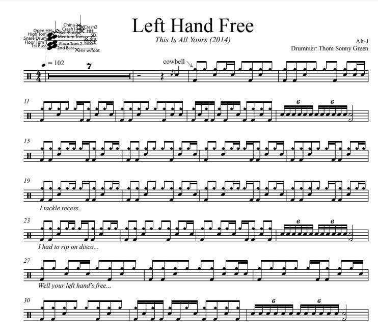 Left Hand Free - Alt J - Full Drum Transcription / Drum Sheet Music - DrumSetSheetMusic.com