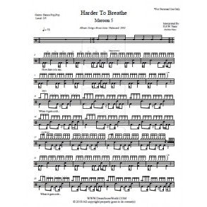 Harder to Breathe - Maroon 5 - Full Drum Transcription / Drum Sheet Music - DrumScoreWorld.com