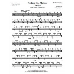 Nothing Else Matters - Metallica - Full Drum Transcription / Drum Sheet Music - DrumScoreWorld.com