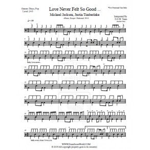 Love Never Felt so Good - Michael Jackson & Justin Timberlake - Full Drum Transcription / Drum Sheet Music - DrumScoreWorld.com
