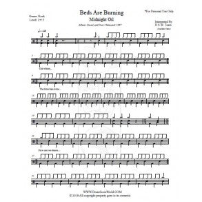 Beds Are Burning - Midnight Oil - Full Drum Transcription / Drum Sheet Music - DrumScoreWorld.com