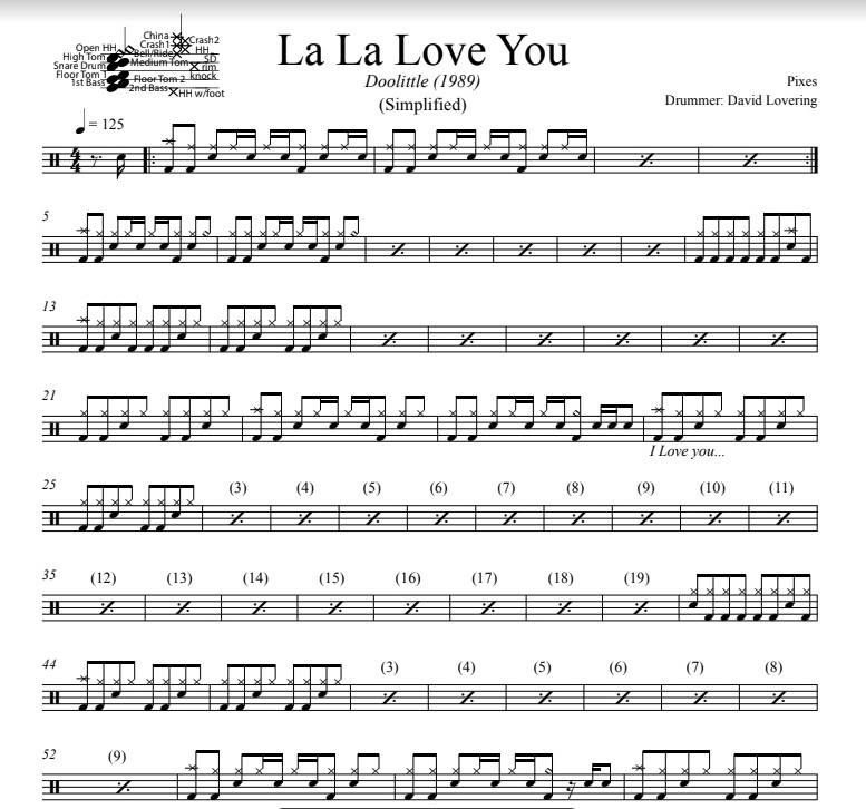 La La Love You - Pixies - Simplified Drum Transcription / Drum Sheet Music - DrumSetSheetMusic.com