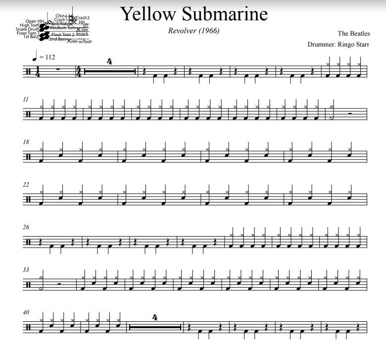 Yellow Submarine - The Beatles - Full Drum Transcription / Drum Sheet Music - DrumSetSheetMusic.com