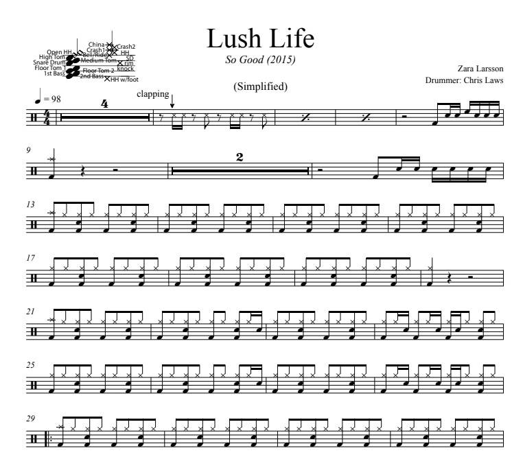Lush Life - Zara Larsson - Simplified Drum Transcription / Drum Sheet Music - DrumSetSheetMusic.com