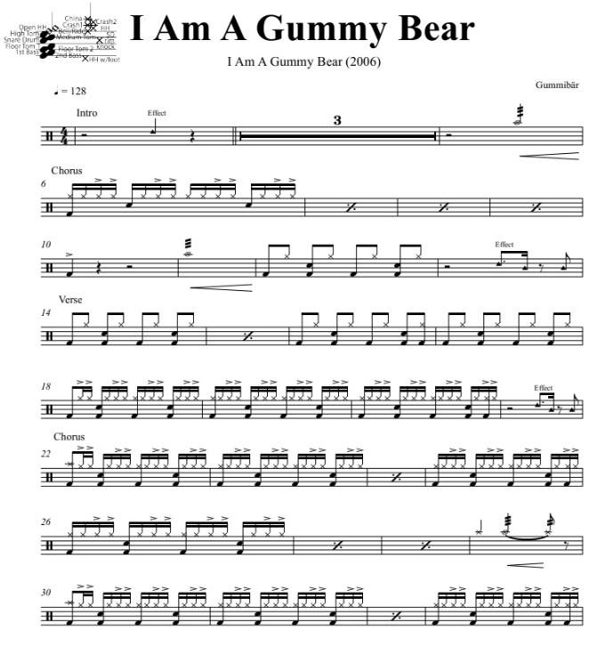 I Am a Gummy Bear (The Gummy Bear Song) - Gummibar - Full Drum Transcription / Drum Sheet Music - DrumSetSheetMusic.com