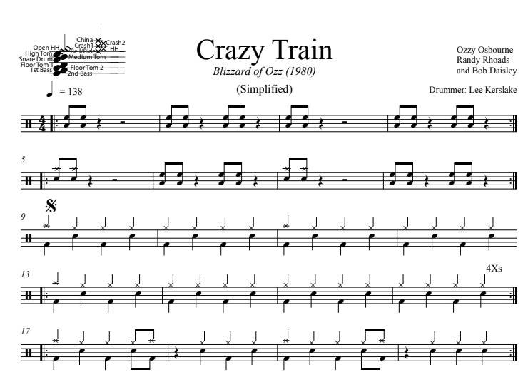 Crazy Train - Ozzy Osbourne - Simplified Drum Transcription / Drum Sheet Music - DrumSetSheetMusic.com