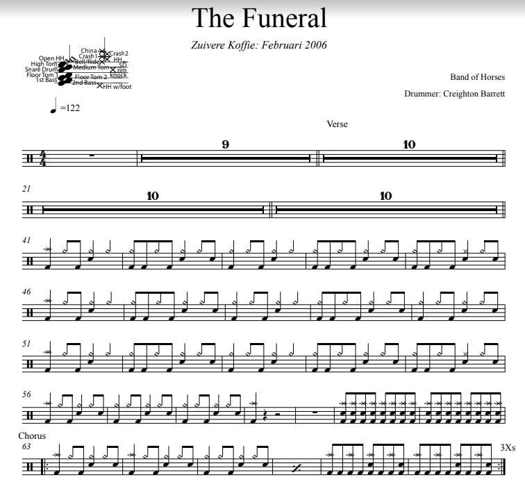 The Funeral - Band of Horses - Full Drum Transcription / Drum Sheet Music - DrumSetSheetMusic.com