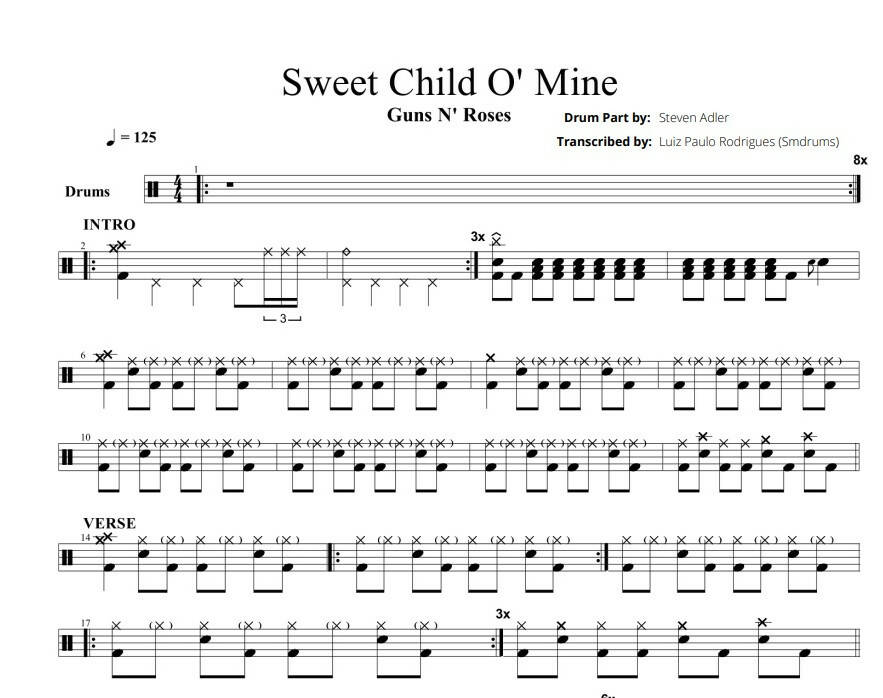Sweet Child o' Mine - Guns N' Roses - Full Drum Transcription / Drum Sheet Music - Smdrums