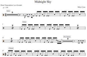 Midnight Sky - Miley Cyrus - Full Drum Transcription / Drum Sheet Music - Leo Alvarado