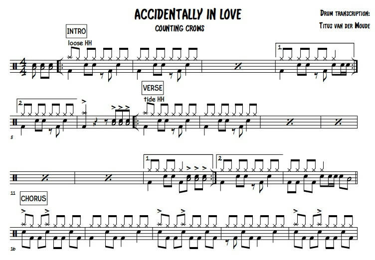 Accidentally in Love - Counting Crows - Full Drum Transcription / Drum Sheet Music - Titus van der Woude